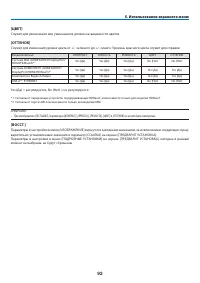 Страница 106