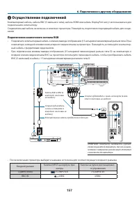 Страница 171