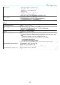 Страница 199