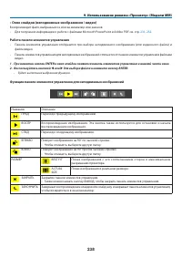 Страница 252