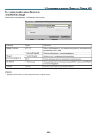 Страница 254