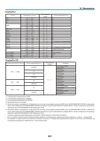 Страница 275