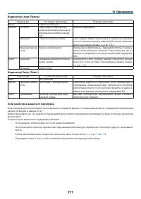 Страница 285