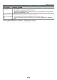 Страница 287