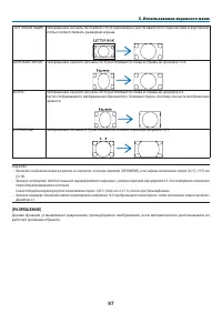 Страница 108