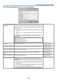 Страница 145