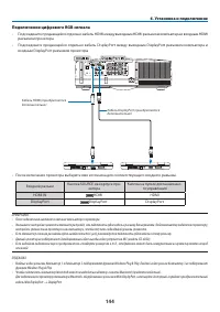 Страница 155