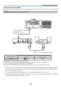 Страница 160