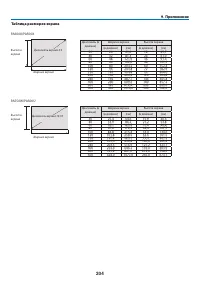 Страница 215