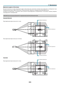 Страница 216