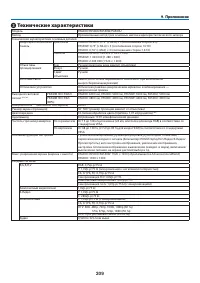 Страница 220