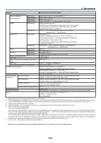 Страница 221