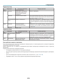 Страница 226