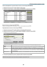 Страница 101