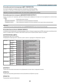 Страница 105