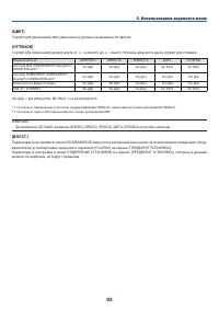 Страница 106