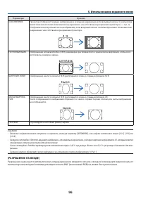 Страница 110