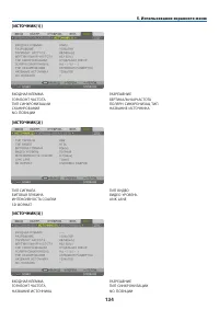 Страница 148