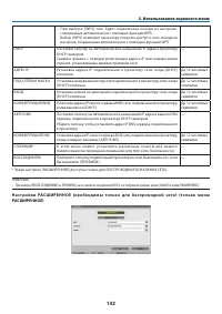 Страница 156