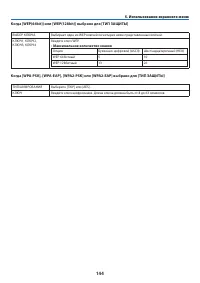 Страница 158