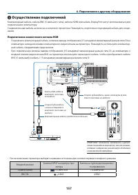 Страница 171