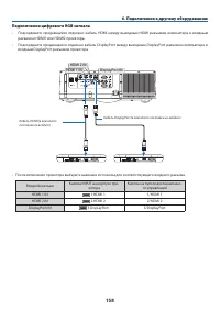 Страница 172