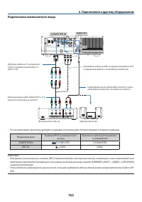Страница 177