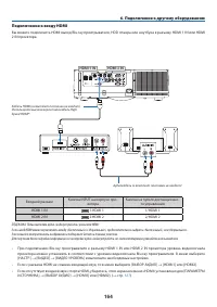Страница 178