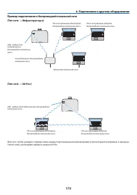 Страница 187