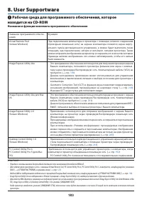 Страница 197