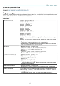 Страница 198