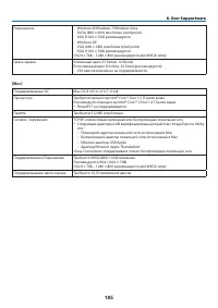Страница 199