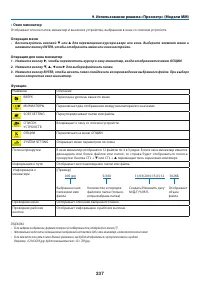 Страница 251