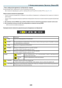 Страница 252