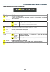 Страница 253