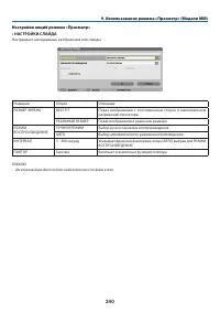 Страница 254