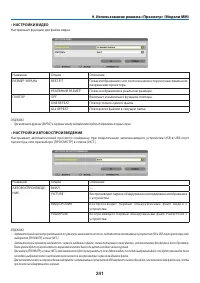 Страница 255