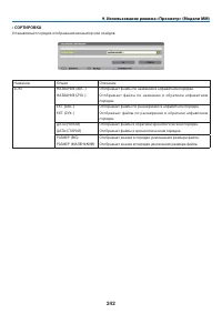 Страница 256