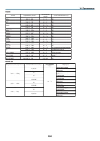 Страница 274