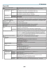 Страница 278