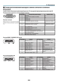 Страница 282