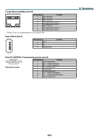 Страница 283