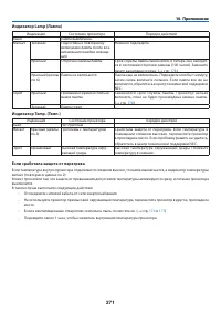 Страница 285