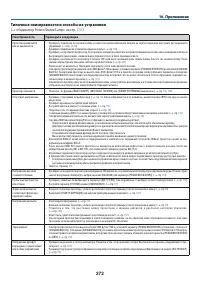 Страница 286