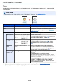 Страница 104