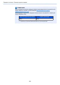 Страница 125