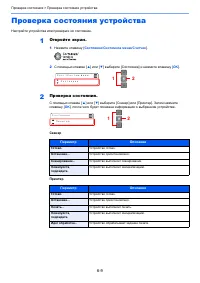 Страница 128