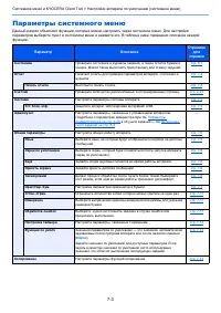 Страница 133