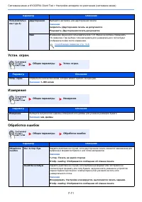 Страница 141