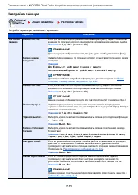Страница 142
